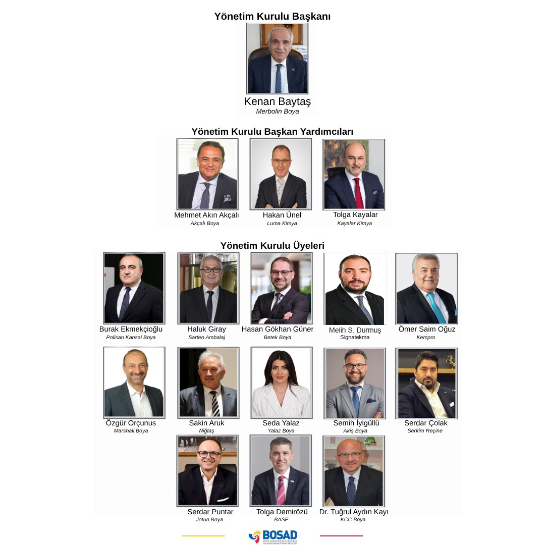 BOSAD Yönetim Kurulu Listesi